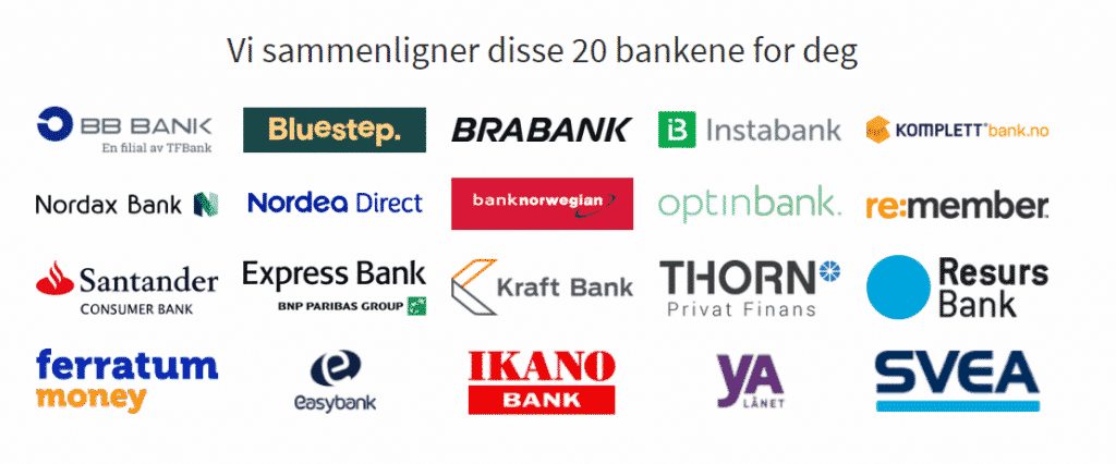 Axo Finans henter inn tilbud fra 20 banker 