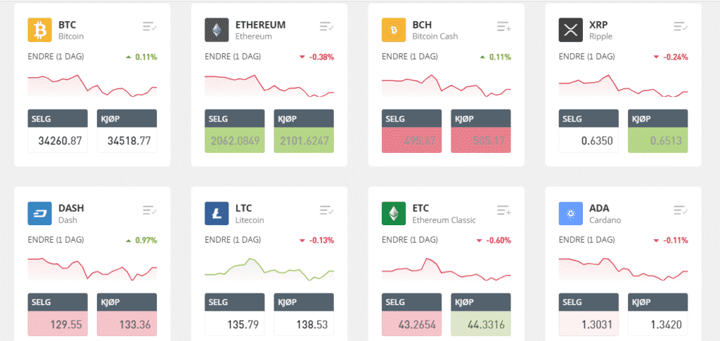 eToro gjør det enklere å handle med crypto og aksjer